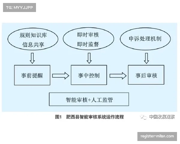 土超裁判职业化进程加速计划引入全职裁判制度 土超裁判职业化进程加速计划引入全职裁判制度